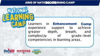 AIMSOF NATIO
S
N
C
A
O
LL
P
E
E
ARNINGCAMP
Learners in Enhancement Camp
support to achieve
experience
greater depth, breath, and
complexi(ty of grade-level
competencies in learning areas.
 