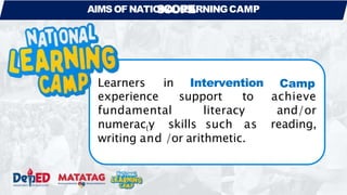 AIMSOF NATIO
S
N
C
A
O
LL
P
E
E
ARNINGCAMP
Learners in Intervention
experience support
fundamental literacy
Camp
to achieve
and/or
reading,
numerac(y skills such as
writing and /or arithmetic.
 