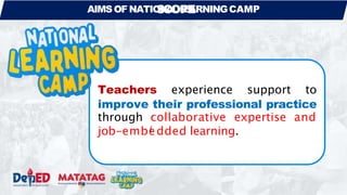 AIMSOF NATIO
S
N
C
A
O
LL
P
E
E
ARNINGCAMP
Teachers experience support to
improve their professional practice
through collaborative expertise and
job-embe
(
dded learning.
 