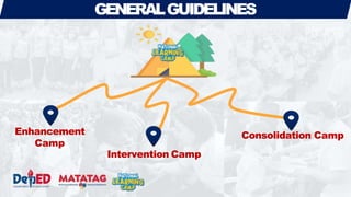 Enhancement
Camp
Consolidation Camp
Intervention Camp
GENERALGUIDELINES
 