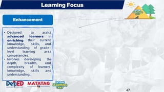 47
to assist
learners in
• Designed
advanced
enriching their current
knowledge, skills, and
understanding of grade-
level learning
competencies.
• Involves developing
area
the
depth, breadth, and
complexity of learners’
knowledge, skills and
understanding.
Learning Focus
Enhancement
 
