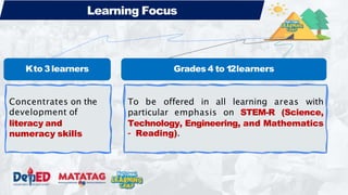 50
Kto 3learners Grades 4 to 1
2learners
Concentrates on the
development of
literacy and
numeracy skills
Learning Focus
To be offered in all learning areas with
particular emphasis on STEM-R (Science,
Technology, Engineering, and Mathematics
– Reading).
 