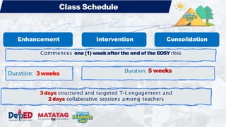 Duration: 3weeks
Duration: 5 weeks
Class Schedule
Enhancement Intervention Consolidation
Commences one (1) week after the end of the EOSYrites
3 days structured and targeted T-L engagement and
2 days collaborative sessions among teachers
 