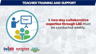 TEACHERTRAININGAND SUPPORT
A two-day collaborative
expertise through LACmust
be conducted weekly.
PPST
 