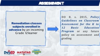 Remediation classes
subjects enrolled in
advance by an incoming
Grade 12learner
A
A
A
S
S
sS
S
se
E
Es
S
S
s
S
S
m
M
M
e
E
E
n
N
N
t T
T
DO 8, s. 2015, Policy
Guidelines on Classroom
Assessment for the K to
12 Basic Education
Program or any future
policy on assessment and
grading
 