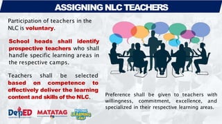ASSIGNINGNLCTEACHERS
Preference shall be given to teachers with
willingness, commitment, excellence, and
specialized in their respective learning areas.
Participation of teachers in the
NLC is voluntary.
School heads shall identify
prospective teachers who shall
handle specific learning areas in
the respective camps.
Teachers shall be selected
based on competence to
effectively deliver the learning
content and skills of the NLC.
 