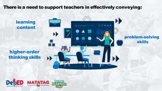There is a need to support teachers in effectively conveying:
learning
content
higher-order
thinking skills
problem-solving
skills
 
