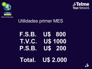 Utilidades primer MES F.S.B. U$ 800 T.V.C. U$ 1000 Total. U$ 2.000 P.S.B. U$ 200 National Manager