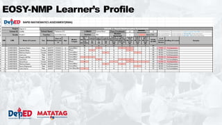 Nmp Notebook National-Mathematics-Program for Elementary and Secondarypptx | PPTX