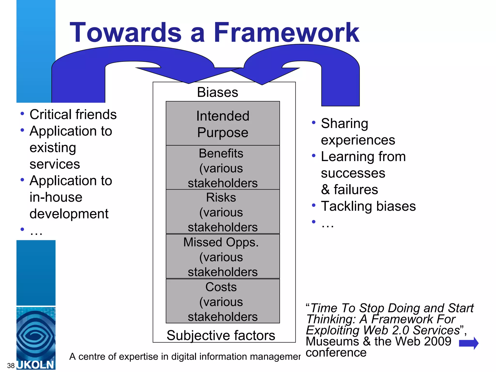 Towards a Framework “ Time To Stop Doing and Start Thinking: A Framework For Exploiting Web 2.0 Services ”, Museums & the Web 2009 conference Biases Subjective factors Intended Purpose Benefits  (various  stakeholders Risks  (various  stakeholders Missed Opps.  (various  stakeholders Costs  (various  stakeholders Sharing experiences Learning from successes & failures Tackling biases … Critical friends Application to existing services Application to in-house development … 