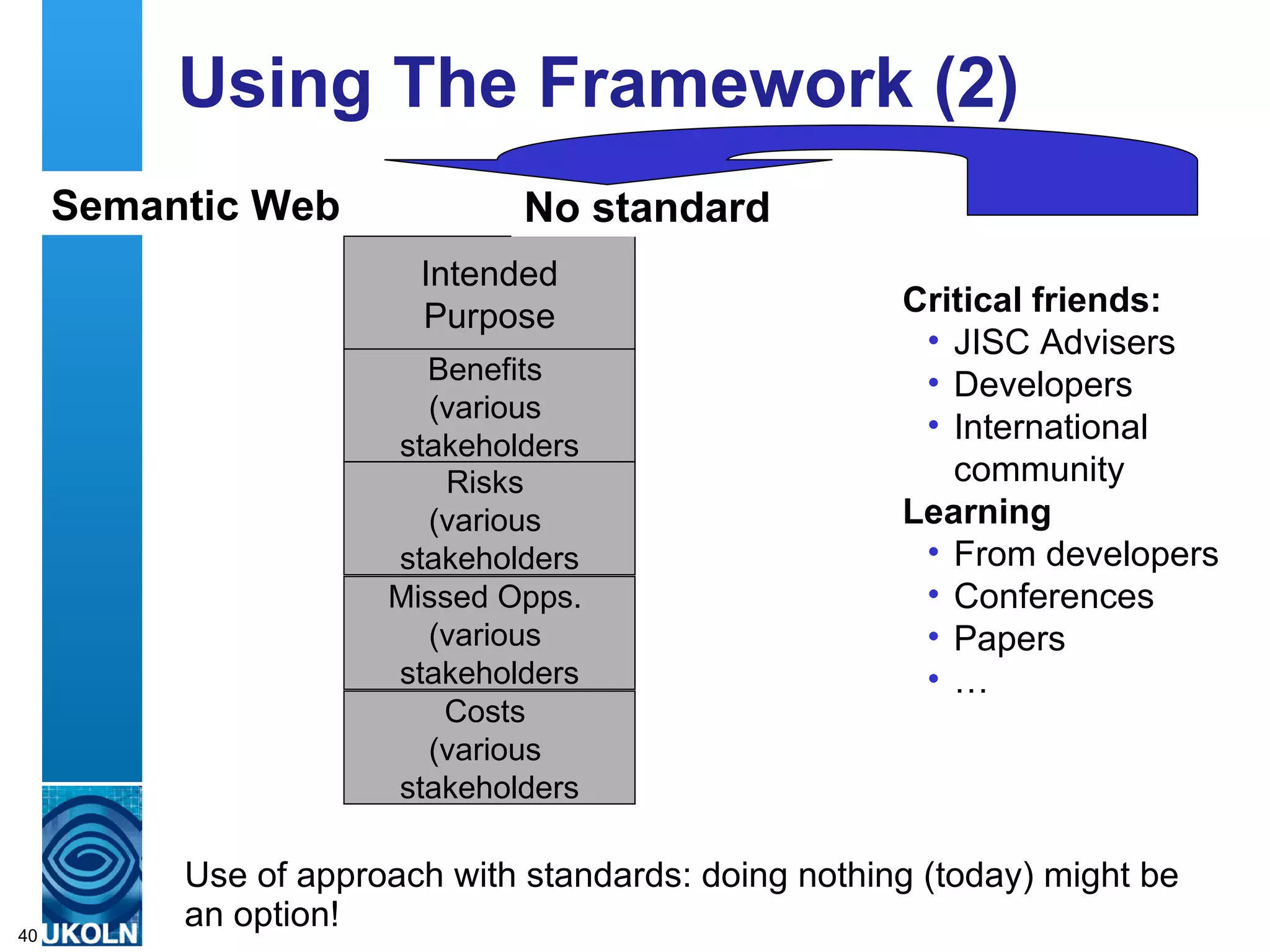 Using The Framework (2) Use of approach with standards: doing nothing (today) might be an option! Semantic Web No standard Intended Purpose Benefits  (various  stakeholders Risks  (various  stakeholders Missed Opps.  (various  stakeholders Costs  (various  stakeholders Critical friends: JISC Advisers Developers International community Learning From developers Conferences Papers … 