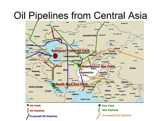 Oil Pipelines from Central Asia 