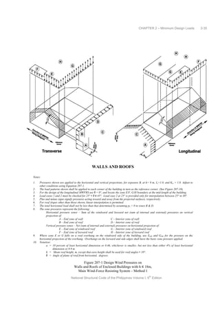 national-structural-code-of-the-philippines-v1-6e-2010_compress.pdf