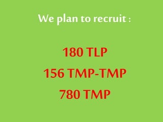 We plan to recruit :
180 TLP
156 TMP-TMP
780 TMP
 