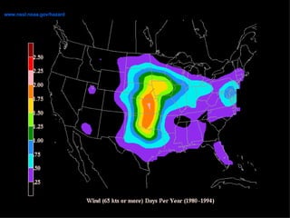 Nssl Weather National Weather Service Storm Spotter Training | PPT