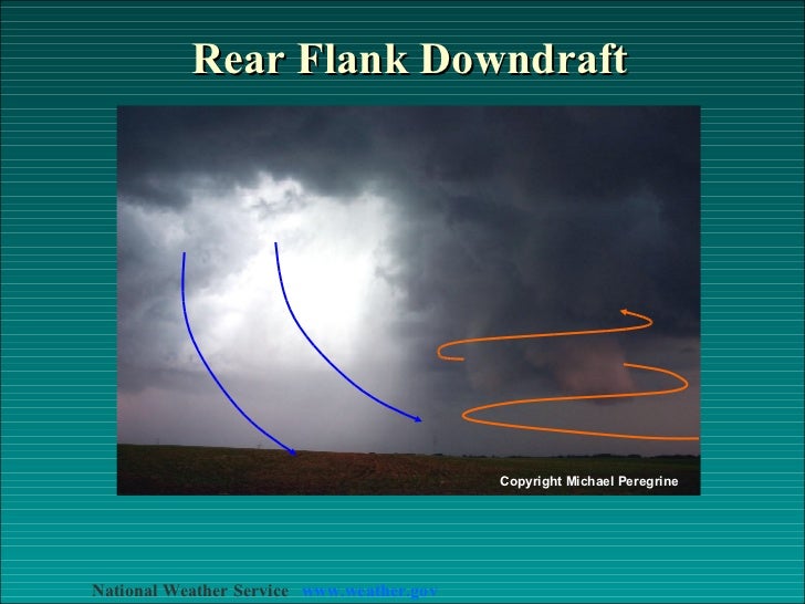 Rear Flank Downdraft Copyright Michael