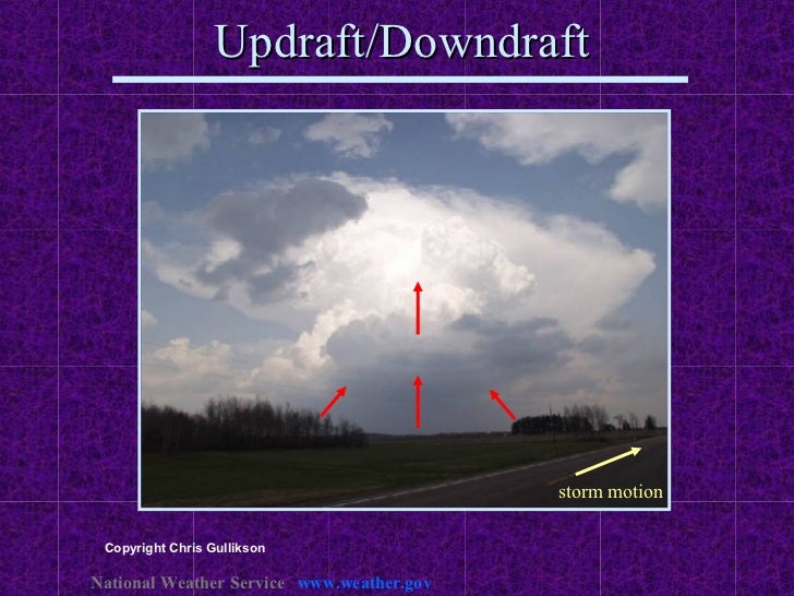 Updraft/Downdraft Copyright Chris Gullikson storm
