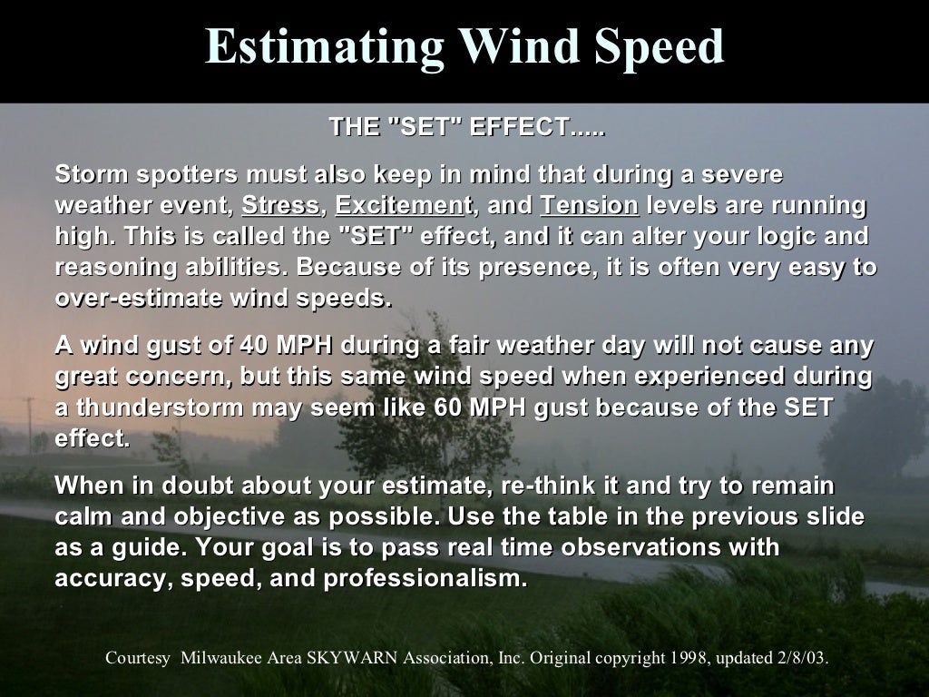Estimating Wind Speed From Flags
