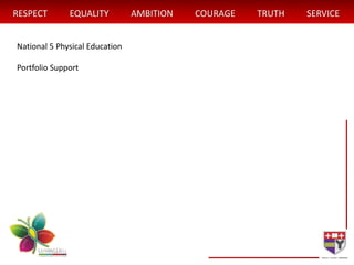 RESPECT EQUALITY AMBITION COURAGE TRUTH SERVICE
National 5 Physical Education
Portfolio Support
 