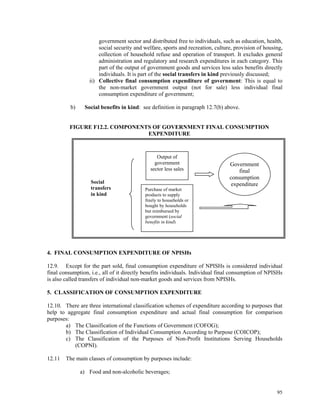 95
government sector and distributed free to individuals, such as education, health,
social security and welfare, sports and recreation, culture, provision of housing,
collection of household refuse and operation of transport. It excludes general
administration and regulatory and research expenditures in each category. This
part of the output of government goods and services less sales benefits directly
individuals. It is part of the social transfers in kind previously discussed;
ii) Collective final consumption expenditure of government: This is equal to
the non-market government output (not for sale) less individual final
consumption expenditure of government;
b) Social benefits in kind: see definition in paragraph 12.7(b) above.
FIGURE F12.2. COMPONENTS OF GOVERNMENT FINAL CONSUMPTION
EXPENDITURE
4. FINAL CONSUMPTION EXPENDITURE OF NPISHs
12.9. Except for the part sold, final consumption expenditure of NPISHs is considered individual
final consumption, i.e., all of it directly benefits individuals. Individual final consumption of NPISHs
is also called transfers of individual non-market goods and services from NPISHs.
5. CLASSIFICATION OF CONSUMPTION EXPENDITURE
12.10. There are three international classification schemes of expenditure according to purposes that
help to aggregate final consumption expenditure and actual final consumption for comparison
purposes:
a) The Classification of the Functions of Government (COFOG);
b) The Classification of Individual Consumption According to Purpose (COICOP);
c) The Classification of the Purposes of Non-Profit Institutions Serving Households
(COPNI).
12.11 The main classes of consumption by purposes include:
a) Food and non-alcoholic beverages;
Government
final
consumption
expenditure
Output of
government
sector less sales
Purchase of market
products to supply
freely to households or
bought by households
but reimbursed by
government (social
benefits in kind)
Social
transfers
in kind
 