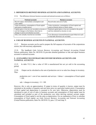 97
3. DIFFERENCES BETWEEN BUSINESS ACCOUNTS AND NATIONAL ACCOUNTS
12.16. The differences between business accounts and national accounts are as follows:
National accounts Business accounts
Record output, intermediate consumption and
value added.
Record sales and cost of sales.
Value inventories, consumption of fixed capital
and assets at market prices.
Value inventories, consumption of fixed capital and
assets at historic prices or book values.
Capital gains or loss are not recorded as income or
cost but changes in the balance sheet due to
changes in prices (revaluation account)
Realized capital gains or loss are recorded in the profit
and loss statement as income or cost.
Only costs actually incurred are recorded. Cost allowances (assumed based on past behavior) such
as bad debt allowance are recorded.
4. USES OF BUSINESS ACCOUNTS IN NATIONAL ACCOUNTS
12.17. Business accounts can be used to prepare the full sequence of accounts of the corporations
sectors, but with necessary adjustments.
12.18. The handbook Links between Business Accounting and National Accounting (United
Nations publication, Sales No. 00.XVII.13) provides detailed guidelines to link and adjust business
accounts to national accounts.
5. AN EXAMPLE TO CONTRAST OR CONVERT BUSINESS ACCOUNTS AND
NATIONAL ACCOUNTS
12.19. In table T12.1, that a value of 100 is manufactured but not yet sold in the accounting
period.
12.20. Output can be calculated as the sum of production cost or as sales less change in inventory.
Thus:
production cost = cost of raw materials and services + labour + consumption of fixed capital
= 100;
sale + changes in inventory = 0 + 100
However, this is only an approximation. If output in terms of quantity is known, output must be
calculated as the product of quantity and unit basic price (or equivalent market price). Consumption
of fixed capital and depreciation is assumed to be zero here. Otherwise, depreciation must be
introduced as part of cost of sales in business accounts and consumption of fixed capital must be
calculated and included as part of the production cost when deriving national account output.
Consumption of fixed capital is not the same as depreciation. For an explanation of how to calculate
consumption of fixed capital, see Links between Business Accounting and National Accounting
(United Nations publication, Sales No. 00.XVII.13), para. 2.22 and chap. 8.
 