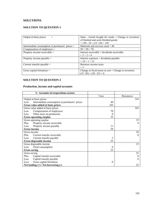 102
SOLUTIONS
SOLUTION TO QUESTION 1
Output at basic prices = Sales - Goods bought for resale + Change in inventory
of finished and semi-finished goods
= 150 - 10 + (15 -10) = 145
Intermediate consumption at purchasers’ prices = Materials and services used = 40
Compensation of employees = 50 + 20 = 70
Property income receivable = Interest receivable + dividends receivable
= 2 + 2 = 4
Property income payable = Interest expenses + dividends payable
= 10 + 1 = 11
Current transfer payable = Business income taxes
= 3
Gross capital formation = Change in fixed assets at cost + Change in inventory
(55 -50) + (20 –25) = 0
SOLUTION TO QUESTION 2
Production, income and capital accounts
C. Accounts of corporations sectors
Uses Resources
Output at basic prices 145
Less Intermediate consumption at purchasers’ prices 40
Gross value added at basic prices 105
Gross value added at basic prices 105
Less Compensation of employees 70
Less Other taxes on production 0
Gross operating surplus 35
Gross operating surplus 35
Plus Property income receivable 4
Less Property income payable 11
Gross income 28
Gross income 28
Plus Current transfer receivable 0
Less Current transfer payable 3
Gross disposable income 25
Gross disposable income 25
Less Final consumption 0
Gross saving 25
Gross saving 25
Plus Capital transfer receivable 0
Less Capital transfer payable 0
Less Gross capital formation 0
Net lending (+) / Net borrowing (-) 25
 