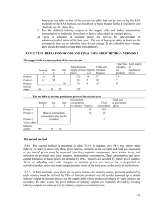 111
base-year use table or that of the current use table that can be derived by the RAS
method (for the RAS method, see Handbook of Input-Output Tables Compilation and
Analysis, op.cit., chap. IX );
f) Use the deflated industry outputs in the supply table and deduct intermediate
consumption by industries from them to derive value added at constant prices;
g) Taxes or subsidies at constant prices are derived by taxes/product or
subsidies/product ratios of the base year. The use of base-year ratios is based on the
assumption that tax or subsidies rates do not change. If tax/subsidies rates change,
they should be used to create their own deflators.
TABLE T13.8. DEFLATION OF GDP AND FINAL USES: FIRST METHOD, VERSION 2
The supply table at current prices of the current year
Industry
1
Ind.
2
Ind.
3
Total domestic
supply at basic
prices
Imports
c.i.f
Trade and
transport
Margins
Taxes less
subsidies
on
products
Total supply
at
purchasers’
prices
Product 1 177 35 212 18 37 13
Product 2 12 84 96 9 30 7
Product 3 70 70 0 -67 0
Industry
output 189 119 70 378
The use table at current purchasers prices of the current year
Industry
1
Ind.
2
Ind.
3
Intermediate
consumption
by industry Exports
Final
Expenditure
Total uses
at purchasers’
prices
Product 1 33 161
Product 2 Data on intermediate 12 60
Product 3
consumption may not be
available 3
Value added
Industry
output 189 119 70
The second method
13.36. The second method is presented in table T13.9. It requires only PPIs and import price
indexes. In order to utilize only those price indexes, elements in the use table and final uses measured
at purchasers’ prices must be separated into three separate components: basic values, taxes, and
subsidies on products and trade margins. Intermediate consumption, final consumption and gross
capital formation at basic prices are deflated by PPIs. Imports are deflated by import price indexes.
Taxes or subsidies and trade margins at constant prices are derived by taxes/product or
subsidies/product ratios and trade margin/product ratios of the base year, as discussed in method one.
13.37. In both methods, since there are no price indexes for industry output, products produced by
each industry must be deflated by PPIs of relevant products and the results summed up to obtain
industry output at constant prices (see the supply table where products produced by each industry are
recorded). In other words, the price indexes of industry outputs are implicitly derived by dividing
industry outputs at current prices by industry outputs at constant prices.
 
