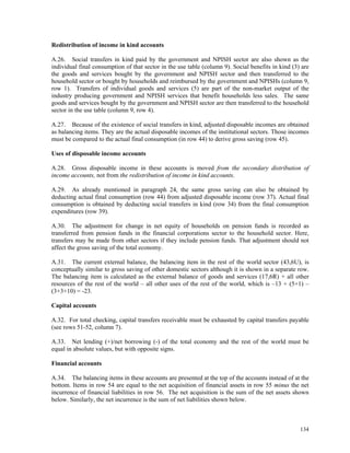 134
Redistribution of income in kind accounts
A.26. Social transfers in kind paid by the government and NPISH sector are also shown as the
individual final consumption of that sector in the use table (column 9). Social benefits in kind (3) are
the goods and services bought by the government and NPISH sector and then transferred to the
household sector or bought by households and reimbursed by the government and NPISHs (column 9,
row 1). Transfers of individual goods and services (5) are part of the non-market output of the
industry producing government and NPISH services that benefit households less sales. The same
goods and services bought by the government and NPISH sector are then transferred to the household
sector in the use table (column 9, row 4).
A.27. Because of the existence of social transfers in kind, adjusted disposable incomes are obtained
as balancing items. They are the actual disposable incomes of the institutional sectors. Those incomes
must be compared to the actual final consumption (in row 44) to derive gross saving (row 45).
Uses of disposable income accounts
A.28. Gross disposable income in these accounts is moved from the secondary distribution of
income accounts, not from the redistribution of income in kind accounts.
A.29. As already mentioned in paragraph 24, the same gross saving can also be obtained by
deducting actual final consumption (row 44) from adjusted disposable income (row 37). Actual final
consumption is obtained by deducting social transfers in kind (row 34) from the final consumption
expenditures (row 39).
A.30. The adjustment for change in net equity of households on pension funds is recorded as
transferred from pension funds in the financial corporations sector to the household sector. Here,
transfers may be made from other sectors if they include pension funds. That adjustment should not
affect the gross saving of the total economy.
A.31. The current external balance, the balancing item in the rest of the world sector (43,6U), is
conceptually similar to gross saving of other domestic sectors although it is shown in a separate row.
The balancing item is calculated as the external balance of goods and services (17,6R) + all other
resources of the rest of the world – all other uses of the rest of the world, which is –13 + (5+1) –
(3+3+10) = -23.
Capital accounts
A.32. For total checking, capital transfers receivable must be exhausted by capital transfers payable
(see rows 51-52, column 7).
A.33. Net lending (+)/net borrowing (-) of the total economy and the rest of the world must be
equal in absolute values, but with opposite signs.
Financial accounts
A.34. The balancing items in these accounts are presented at the top of the accounts instead of at the
bottom. Items in row 54 are equal to the net acquisition of financial assets in row 55 minus the net
incurrence of financial liabilities in row 56. The net acquisition is the sum of the net assets shown
below. Similarly, the net incurrence is the sum of net liabilities shown below.
 