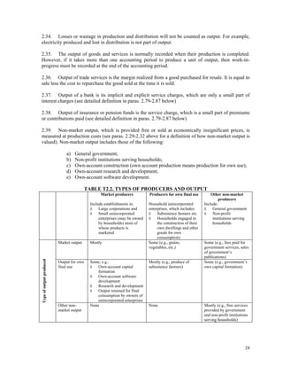 24
2.34. Losses or wastage in production and distribution will not be counted as output. For example,
electricity produced and lost in distribution is not part of output.
2.35. The output of goods and services is normally recorded when their production is completed.
However, if it takes more than one accounting period to produce a unit of output, then work-in-
progress must be recorded at the end of the accounting period.
2.36. Output of trade services is the margin realized from a good purchased for resale. It is equal to
sale less the cost to repurchase the good sold at the time it is sold.
2.37. Output of a bank is its implicit and explicit service charges, which are only a small part of
interest charges (see detailed definition in paras. 2.79-2.87 below)
2.38. Output of insurance or pension funds is the service charge, which is a small part of premiums
or contributions paid (see detailed definition in paras. 2.79-2.87 below)
2.39. Non-market output, which is provided free or sold at economically insignificant prices, is
measured at production costs (see paras. 2.29-2.32 above for a definition of how non-market output is
valued). Non-market output includes those of the following:
a) General government;
b) Non-profit institutions serving households;
c) Own-account construction (own account production means production for own use);
d) Own-account research and development;
e) Own-account software development.
TABLE T2.2. TYPES OF PRODUCERS AND OUTPUT
Market producers Producers for own final use Other non-market
producers
Include establishments in:
Large corporations and
Small unincorporated
enterprises (may be owned
by households) most of
whose products is
marketed
Household unincorporated
enterprises, which includes:
Subsistence farmers etc.
Households engaged in
the construction of their
own dwellings and other
goods for own
consumption)
Include:
General government
Non-profit
institutions serving
households
Market output Mostly Some (e.g., grains,
vegetables, etc.)
Some (e.g., fees paid for
government services, sales
of government’s
publications)
Output for own
final use
Some, e.g.:
Own-account capital
formation
Own-account software
development
Research and development
Output retained for final
consumption by owners of
unincorporated enterprises
Mostly (e.g., produce of
subsistence farmers)
Some (e.g., government’s
own capital formation)
Typeofoutputproduced
Other non-
market output
None None Mostly (e.g., free services
provided by government
and non-profit institutions
serving households)
 