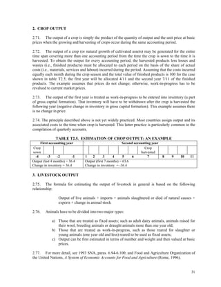 31
2. CROP OUTPUT
2.71. The output of a crop is simply the product of the quantity of output and the unit price at basic
prices when the growing and harvesting of crops occur during the same accounting period.
2.72. The output of a crop (or natural growth of cultivated assets) may be generated for the entire
time span covering more than one accounting period from the time the crop is sown to the time it is
harvested. To obtain the output for every accounting period, the harvested products less losses and
wastes (i.e., finished products) must be allocated to each period on the basis of the share of actual
costs (i.e., materials, services and labour) incurred during the period. Assuming that the costs incurred
equally each month during the crop season and the total value of finished products is 100 for the case
shown in table T2.5, the first year will be allocated 4/11 and the second year 7/11 of the finished
products. The example assumes that prices do not change; otherwise, work-in-progress has to be
revalued to current market prices.
2.73. The output of the first year is treated as work-in-progress to be entered into inventory (a part
of gross capital formation). That inventory will have to be withdrawn after the crop is harvested the
following year (negative change in inventory in gross capital formation). This example assumes there
is no change in price.
2.74. The principle described above is not yet widely practiced. Most countries assign output and its
associated costs to the time when crop is harvested. This latter practice is particularly common in the
compilation of quarterly accounts.
TABLE T2.5. ESTIMATION OF CROP OUTPUT: AN EXAMPLE
First accounting year Second accounting year
Crop
sown
Crop
harvested
-4 -3 -2 -1 1 2 3 4 5 6 7 8 9 10 11
Output (last 4 months) = 36.4
Change in inventory = 36.4
Output (first 7 months) = 63.6
Change in inventory = -36.4
3. LIVESTOCK OUTPUT
2.75. The formula for estimating the output of livestock in general is based on the following
relationship:
Output of live animals + imports = animals slaughtered or died of natural causes +
exports + change in animal stock
2.76. Animals have to be divided into two major types:
a) Those that are treated as fixed assets; such as adult dairy animals, animals raised for
their wool, breeding animals or draught animals more than one year old;
b) Those that are treated as work-in-progress, such as those reared for slaughter or
young animals (one year old and less) reared to be used as fixed assets;
c) Output can be first estimated in terms of number and weight and then valued at basic
prices.
2.77. For more detail, see 1993 SNA, paras. 6.94-6.100; and Food and Agriculture Organization of
the United Nations, A System of Economic Accounts for Food and Agriculture (Rome, 1996).
 