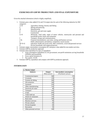 37
EXERCISES ON GDP BY PRODUCTION AND FINAL EXPENDITURE
Given the attached information (which is highly simplified),
1. Estimate gross value added (VA) and VA/output ratio for each of the following industries by ISIC
categories:
A+B Agriculture, hunting, forestry and fishing
C Mining and quarrying
D Manufacturing
E Electricity, gas and water supply
F Construction
G+H Wholesale, retail trade; repair of motor vehicles, motorcycles and personal and
households goods; hotels and restaurants
I Transport, storage and communications
J+K Financial intermediation; real estate, renting and business services
L Public administration and defense; compulsory social security
M+N+O Education; health and social work; other community, social and personal services
P Private households with employed persons
2. Estimate output, intermediate consumption (IC) and gross value added for non-market activities.
3. Estimate GDP by production approach.
4. Estimate final expenditure by type of expenditure:
Final consumption expenditure (C) for government, non-profit institutions serving households
(NPISHs) and households
Gross capital formation (I)
Net exports (X-M)
5. Estimate GDP by expenditure and compare with GDP by production approach.
INFORMATION
A. Market output
Industry Output
(Basic prices)
Intermediate consumption
(Purchasers' prices)
Construction/repairs 300 250
Livestock 150 80
Forestry & fishing 280 96
Oil extraction 100 40
Garments 250 100
Other manufacturing 120 70
Electricity & water 40 15
Transport 145 86
Crops 450 140
Trade mark-up 230 90
Hotels & restaurants 120 55
Real estate 100 67
Business services 90 40
Private schools 40 23
Private hospitals 60 34
Recreation 50 30
Other personal services 100 60
 