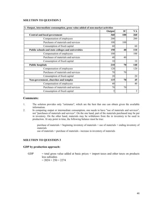 40
SOLUTION TO QUESTION 2
1. Output, intermediate consumption, gross value added of non-market activities
Output IC VA
Central and local government 360 100 260
Compensation of employees 200 200
Purchases of materials and services 100 100
Consumption of fixed capital 60 60
Public schools and state colleges and universities 150 40 110
Compensation of employees 100 100
Purchases of materials and services 40 40
Consumption of fixed capital 10 10
Public hospitals 210 70 140
Compensation of employees 120 120
Purchases of materials and services 70 70
Consumption of fixed capital 20 20
Non-government, churches and temples 115 70 45
Compensation of employees 40 40
Purchases of materials and services 70 70
Consumption of fixed capital 5 5
Comments:
1. The solution provides only "estimates", which are the best that one can obtain given the available
information.
2. In computing output or intermediate consumption, one needs to have "use of materials and services",
not "purchases of materials and services". On the one hand, part of the materials purchased may be put
in inventory. On the other hand, materials may be withdrawn from the in inventory to be used in
production. At any point in time, the following balance must be true:
purchase of materials + beginning inventory of materials = use of materials + ending inventory of
materials
use of materials = purchase of materials - increase in inventory of materials
SOLUTION TO QUESTION 3
GDP by production approach:
GDP = total gross value added at basic prices + import taxes and other taxes on products
less subsidies
= 2024 + 250 = 2274
 
