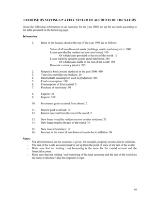 69
EXERCISE ON SETTING UP A FULL SYSTEM OF ACCOUNTS OF THE NATION
Given the following information on an economy for the year 2000, set up the accounts according to
the table provided on the following page.
Information
1. Items in the balance sheet at the end of the year 1999 are as follows:
Value of all non-financial assets (buildings, roads, machinery etc.): 1000
Loans provided by resident sectors (total asset): 100
Of which loans provided to the rest of the world: 10
Loans liable by resident sectors (total liabilities): 240
Of which loans liable to the rest of the world: 150
Domestic currency (stock): 200
2. Output (at basic prices) produced in the year 2000: 450
3. Taxes less subsidies on products: 20
4. Intermediate consumption used in production: 300
5. Final consumption: 190
6. Consumption of fixed capital: 5
7. Purchase of machinery: 50
8. Exports: 30
9. Imports: 100
10. Investment grant received from abroad: 2
11. Interest paid to abroad: 10
12. Interest received from the rest of the world: 2
13. New loans issued by resident sectors to other residents: 20
14. New loans owed to the rest of the world: 76
15. New issue of currency: 10
16. Increase in the value of non-financial assets due to inflation: 30
Notes:
Not all information on the economy is given, for example, property income paid to residents.
The rest of the world accounts must be set up from the point of view of the rest of the world.
Make sure that net lending / net borrowing is the same for the capital account and the
financial account.
Make sure that net lending / net borrowing of the total economy and the rest of the world are
the same in absolute value but opposite in sign.
 