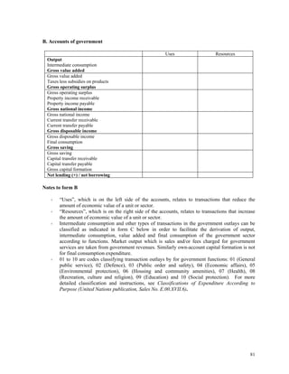 81
B. Accounts of government
Uses Resources
Output
Intermediate consumption
Gross value added
Gross value added
Taxes less subsidies on products
Gross operating surplus
Gross operating surplus
Property income receivable
Property income payable
Gross national income
Gross national income
Current transfer receivable
Current transfer payable
Gross disposable income
Gross disposable income
Final consumption
Gross saving
Gross saving
Capital transfer receivable
Capital transfer payable
Gross capital formation
Net lending (+) / net borrowing
Notes to form B
“Uses”, which is on the left side of the accounts, relates to transactions that reduce the
amount of economic value of a unit or sector.
“Resources”, which is on the right side of the accounts, relates to transactions that increase
the amount of economic value of a unit or sector.
Intermediate consumption and other types of transactions in the government outlays can be
classified as indicated in form C below in order to facilitate the derivation of output,
intermediate consumption, value added and final consumption of the government sector
according to functions. Market output which is sales and/or fees charged for government
services are taken from government revenues. Similarly own-account capital formation is not
for final consumption expenditure.
01 to 10 are codes classifying transaction outlays by for government functions: 01 (General
public service), 02 (Defence), 03 (Public order and safety), 04 (Economic affairs), 05
(Environmental protection), 06 (Housing and community amenities), 07 (Health), 08
(Recreation, culture and religion), 09 (Education) and 10 (Social protection). For more
detailed classification and instructions, see Classifications of Expenditure According to
Purpose (United Nations publication, Sales No. E.00.XVII.6).
 