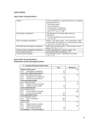 83
SOLUTIONS
SOLUTION TO QUESTION 1
Output = Current expenditures on goods and services to produce
government services
+ Own major repairs
+ Own-construction
+ Compensation of employees
+ Consumption of fixed capital
= 25 + 3 + 7 + 72 + 3 = 110
Intermediate consumption = Expenditures for own major repairs and own
construction
+ Current expenditures on goods and services
= 10 + 25 =35
Final consumption expenditure = Output - (own major repairs - own construction) - Sales
to households and corporations + Social benefits in kind
= 110 - (3+7) - (5+10) + 20 = 105
Individual final consumption expenditure = Individual non-market output + Social benefits in kind -
Sales = 20 + 20 -15 = 25
Collective final consumption expenditure = Current expenditure on collective output = 80
Gross capital formation = Government capital expenditures = 30
Current transfers payable = Social benefits in cash + International assistance
= 22 + 5 =27
SOLUTION TO QUESTION 2
Production, income and capital accounts
C. Accounts of the government sector
Uses Resources
Output at basic prices 110
Less Intermediate consumption 35
Gross value added at basic prices 75
Gross value added at basic prices 75
Less Compensation of employees 72
Less Other taxes on production 0
Gross operating surplus 3
Gross operating surplus 3
Plus Property income receivable 12
Less Property income payable 10
Gross national income 5
Gross national income 5
Plus Current transfer receivable 160
Less Current transfer payable 27
Gross disposable income 138
Gross disposable income 138
Less Final consumption 105
Gross saving 33
Gross saving 33
Plus Capital transfer receivable
Less Capital transfer payable -10
Less Gross capital formation 30
Net lending (+) / Net borrowing (-) 7
 