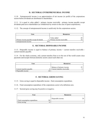 91
D. SECTORAL ENTREPRENEURIAL INCOME
11.10. Entrepreneurial income is an approximation of net income (or profit) of the corporations
sectors before dividends are distributed to shareholders.
11.11. It is equal to value added + primary income receivable - primary income payable except
dividends paid out to shareholders (or withdrawals by owners in the case of quasi-corporations).
11.12. The concept of entrepreneurial income is useful only for the corporations sectors.
Uses Resources
Value added 20
Primary income payable except dividends 1 Primary income receivable 10
Entrepreneurial income 29
E. SECTORAL DISPOSABLE INCOME
11.13. Disposable income is equal to balance of primary income + current transfers receivable -
current transfers payable.
11.14. For the whole economy, only current transfers from or to the rest of the world counts since
payments and receipts between domestic sectors cancel each other out.
Uses Resources
Balance of primary income 25
Current transfers payable 6 Current transfers receivable 5
Disposable income 24
F. SECTORAL GROSS SAVING
11.15. Gross saving is equal to disposable income - final consumption expenditure.
11.16. Final consumption expenditure of the corporations sector is by definition zero.
11.17. Sectoral gross saving may be positive or negative.
Uses Resources
Disposable income 24
Final consumption expenditure 30
Gross saving -6
 