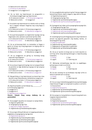 B. Nakasulat at di nakasulat
C. Primarya at sekundarya
D. Sanggunian 1 at sanggunian 2
13. Ito ay batis ng impormasyon na pangunahin o
mismong pinanggalingan ng impormasyon.
A. Di nakasulat na batis C. Primaryang sanggunian
B. Nakasulat sa batis D. Sanggunian
14. Ito ay batis ng impormasyon na nakuha mula sa ibang
tao o nagawa matapos maganap ang isang bagay o
pangyayari.
A. Di nakasulat na batis C. Primaryang sanggunian
B. Nakasulat sa batis D. Sekundarya sanggunian
15. Ito ay primaryangbatis na naglalaman ng mga ulat ng
kaganapan, tala, opinyon o pananaw ng may-akda.
A. Di nakasulat na batis C. Primaryang sanggunian
B. Nakasulat sa batis D. Sekundarya sanggunian
16. Ito ay primaryang batis na tumutukoy sa bagay o
gamit na naiwan ng isang kaganapan na naging saksi sa
mga pangyayari.
A. Di nakasulat na batis C. Primaryang sanggunian
B. Nakasulat sa batis D. Sekundarya sanggunian
17. Ito ay sanggunian na galing sa mismong taong
nakasaksi ng pangyayari
A. Di nakasulat na batis C. Primaryang sanggunian
B. Nakasulat sa batis D. Sekundarya sanggunian
18. Ito ay maaaringginamitngmga tao sa isangpartikular
na panahon at mga ebidensiya ng pag-iral ng isang tao
at pangayari.
A. Di nakasulat na batis C. Primaryang sanggunian
B. Nakasulat sa batis D. Sekundarya sanggunian
19. Ang ganitong uri ng impormasyon ay maaaring o may
kasama nang interpretasyon, komentaryo o pagsusuri.
A. Di nakasulat na batis C. Primaryang sanggunian
B. Nakasulat sa batis D. Sekundarya sanggunian
20. Ang Encyclopedia ay halimbawa ng____________?
A. Primaryang saggunian
B. Sanggunian 1
C. Sanggunian 2
D. Sekundaryang sanggunian
Panuto: Tukuyin kung anong hakbang ito sa
pananaliksik.
21. Ito ay pagpili ng paksa na naaayon sa iyong interes.
A. Pagsulat ng Borador
B. Pangangalap ng mga Tala
C. Pag-alam o Pagpili ng Paksa
D. Paghahanda ng Tentabtibong Balangkas
22. Ito ay nagsisilbing direksiyon at nagiging patnubay sa
pagbabasa at pangangalap ng mga tala.
A. Paglalahad ng Layunin
B. Paghahanda ng Iniwastong Balangkas
C. Paghahanda ng Tentatibong Balangkas
D. Paghahanda ng Pansamantang Bibliyograpi
23. Ito ay paghahanda ngtalaan ngiba’t ibangsanggunian
katulad ng artikulo, report, magasin, mga aklat at iba pa.
A. Paglalahad ng Layunin
B. Pangangalap ng mga Tala
C. Paghahanda ng Tentatibong Balangkas
D. Paghahanda ng Pansamantang Bibliyograpi
24. Gumagamit ng index card sa pangangalap ngmga tala.
A. Pangangalap ng mga Tala
B. Paghahanda ng Tentatibong Balangkas
C. Paghahanda ng Iniwastong Balangkas
D. Paghahanda ng Pansamantang Bibliyograpi
25. Sa bahagingito ay binibigyang-pansin angnilalaman at
paraan ng pagsulat gayundin ang baybay, bantas, at
wastong gamit ng salita.
A. Pagsulat ng Borador
B. Paghahanda ng Iniwastong Balangkas
C. Pagwawasto at Pagrerebisa ng Borador
D. Paghahanda ng Tentatibong Balangkas
26. Ito ay uri ng tala na kung saan ay isulat ang tala sa
sariling salita nang walang kahulugan o impormasyong
nawawala.
A. Hawig C. Sipi
B. Lagom D. Tuwirang sipi
27. Malayang ipinapahayag ang tala sa pagbibigay-
paliwanag sa sinabi sa orihinal.
A. Hawig C. Sipi
B. Lagom D. Tuwirang sipi
28. Sa tala namang ito ay kinokopya ang mga salita sa
aklat at ipaloob iyon sa panipi.
A. Hawig C. Sipi
B. Lagom D. Tuwirang sipi
29. Ito ay isangsistematikongpaghahanap ngmahalagang
impormasyon hinggil sa isang tiyak na paksa o suliranin.
A. Pananaliksik
B. Paglalahad ng Layunin
C. Paghahanda ng Tentatibong Balangkas
D. Paghahanda ng Pansamantalang Bibliyograpi
30. Ito ay pag-isa-isang dahilan o layunin kung bakit nais
isagawa ang pananaliksik.
A. Pananaliksik
B. Paglalahad ng Layunin
C. Paghahanda ng Tentatibong Balangkas
D. Paghahanda ng Pansamantalang Bibliyograpi
 