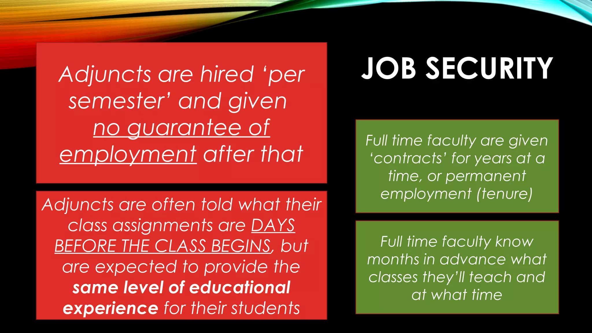 JOB SECURITYAdjuncts are hired ‘per
semester’ and given
no guarantee of
employment after that
Adjuncts are often told what their
class assignments are DAYS
BEFORE THE CLASS BEGINS, but
are expected to provide the
same level of educational
experience for their students
Full time faculty are given
‘contracts’ for years at a
time, or permanent
employment (tenure)
Full time faculty know
months in advance what
classes they’ll teach and
at what time
 