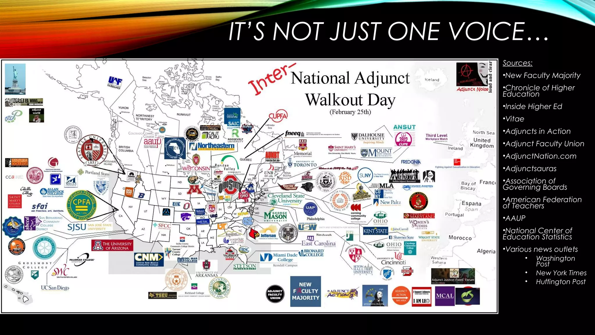 IT’S NOT JUST ONE VOICE…
Sources:
•New Faculty Majority
•Chronicle of Higher
Education
•Inside Higher Ed
•Vitae
•Adjuncts in Action
•Adjunct Faculty Union
•AdjunctNation.com
•Adjunctsauras
•Association of
Governing Boards
•American Federation
of Teachers
•AAUP
•National Center of
Education Statistics
•Various news outlets
• Washington
Post
• New York Times
• Huffington Post
 
