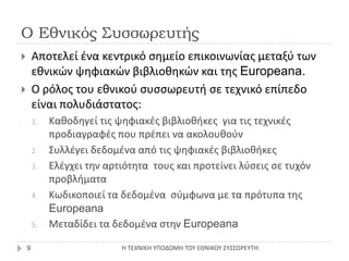Ο ΕθνικόςΣυσσωρευτήςΗ ΤΕΧΝΙΚΗ ΥΠΟΔΟΜΗ ΤΟΥ ΕΘΝΙΚΟΥ ΣΥΣΣΩΡΕΥΤΗ9Αποτελεί ένα κεντρικό σημείο επικοινωνίας μεταξύ των εθνικών ψηφιακών βιβλιοθηκών και της Europeana.Ο ρόλος του εθνικού συσσωρευτή σε τεχνικό επίπεδο είναι πολυδιάστατος:Καθοδηγεί τις ψηφιακές βιβλιοθήκες  για τις τεχνικές προδιαγραφές που πρέπει να ακολουθούνΣυλλέγει δεδομένα από τις ψηφιακές βιβλιοθήκεςΕλέγχει την αρτιότητα  τους και προτείνει λύσεις σε τυχόν προβλήματαΚωδικοποιεί τα δεδομένα  σύμφωνα με τα πρότυπα της EuropeanaΜεταδίδει τα δεδομένα στην Europeana