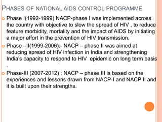 PHASES OF NATIONAL AIDS CONTROL PROGRAMME
 Phase I(1992-1999) NACP-phase I was implemented across
the country with objective to slow the spread of HIV , to reduce
feature morbidity, mortality and the impact of AIDS by initiating
a major effort in the prevention of HIV transmission.
 Phase –II(1999-2006):- NACP – phase II was aimed at
reducing spread of HIV infection in India and strengthening
India’s capacity to respond to HIV epidemic on long term basis
.
 Phase-III (2007-2012) : NACP – phase III is based on the
experiences and lessons drawn from NACP-I and NACP II and
it is built upon their strengths.
 
