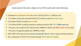 Achievement of the above objectives by 2024 would result in the following:
 Estimated new infections will reduce from 102226 (2010) to <21000 per year
 2.14 million of the total estimated PLHIV(2.25 million) would know their status
 2.03 million PLHIV would be put on ART
 1.93 million PLHIV would be retained on treatment and have HIV VL <10000 copies/ml
 <50 cases of new pediatric HIV infections per 100000 live births with MTCT rate <5% by 2020
 <50 cases of congenital syphilis per 100000 live births
 HIV/AIDS will be perceived as chronic manageable disease with no stigma and discrimination
 Key components of NACP will continue through 100% domestic funding
 
