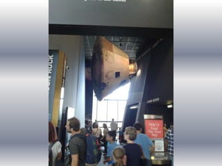 National Air And Space Museum Washington DC
