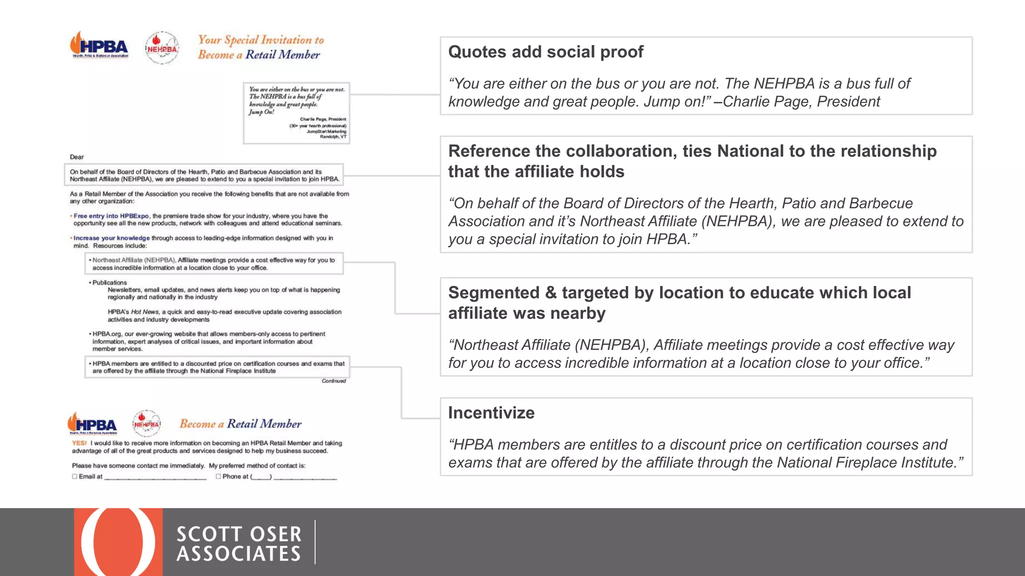 Reference the collaboration, ties National to the relationship
that the affiliate holds
“On behalf of the Board of Directors of the Hearth, Patio and Barbecue
Association and it’s Northeast Affiliate (NEHPBA), we are pleased to extend to
you a special invitation to join HPBA.”
Segmented & targeted by location to educate which local
affiliate was nearby
“Northeast Affiliate (NEHPBA), Affiliate meetings provide a cost effective way
for you to access incredible information at a location close to your office.”
Quotes add social proof
“You are either on the bus or you are not. The NEHPBA is a bus full of
knowledge and great people. Jump on!” –Charlie Page, President
Incentivize
“HPBA members are entitles to a discount price on certification courses and
exams that are offered by the affiliate through the National Fireplace Institute.”
 