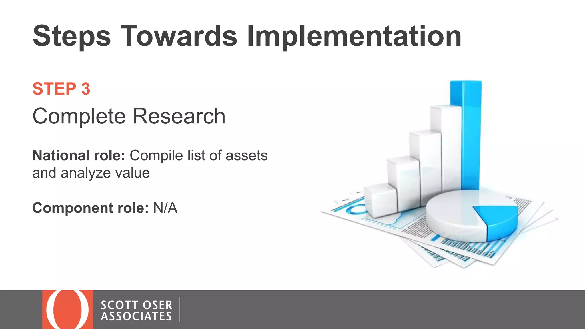 STEP 3
Complete Research
National role: Compile list of assets
and analyze value
Component role: N/A
Steps Towards Implementation
 
