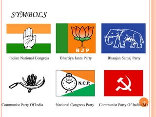 National and state parties1