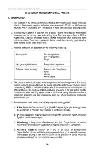 National antibiotic guideline 2008