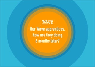 Our Wave apprentices,
how are they doing
6 months later?
 