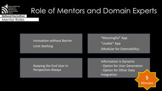 Role of Mentors and Domain Experts 
National Mobile App 
Development 
Awareness and 
Capacity Building 
Program 
National Hackathon 
Mentor Roles 
Innovation without Barrier 
Limit Nothing 
“Meaningful” App 
“Usable” App 
(Modular for Extensibility) 
Keeping the End User In 
Perspective Always 
Information is Dynamic 
- Option for User Generation 
- Option for Other Data 
Integration 
5 
Minutes 
 