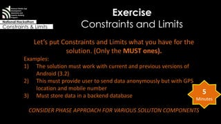 Exercise 
Constraints and Limits 
National Mobile App 
Development 
Awareness and 
Capacity Building 
Program 
National Hackathon 
Constraints & Limits 
Let’s put Constraints and Limits what you have for the 
solution. (Only the MUST ones). 
Examples: 
1) The solution must work with current and previous versions of 
Android (3.2) 
2) This must provide user to send data anonymously but with GPS 
location and mobile number 
3) Must store data in a backend database 
CONSIDER PHASE APPROACH FOR VARIOUS SOLUTON COMPONENTS 
5 
Minutes 
 